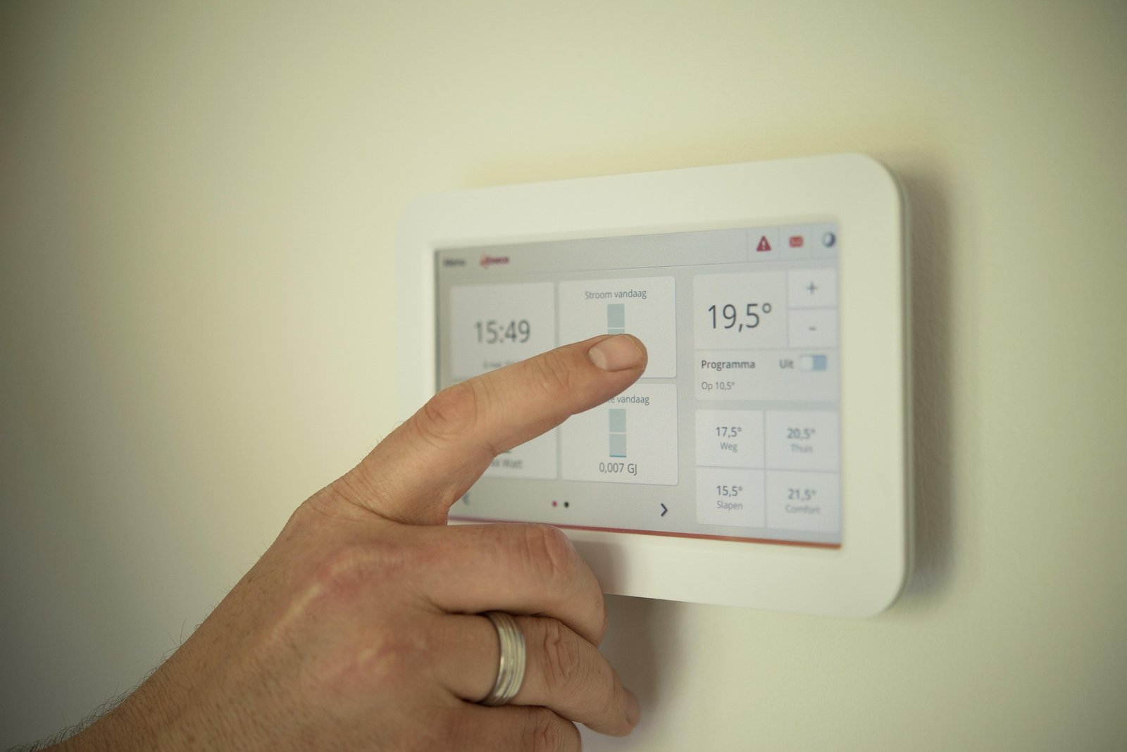 Best Smart Home Devices